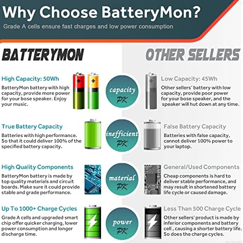 BatteryMon 00HW003 lenovo için batarya ThinkPad X1 Karbon Gen 3 Serisi 2015 Dizüstü Bilgisayar, P/ N: 00HW002 SB10F46440 SB10F46441-15.2