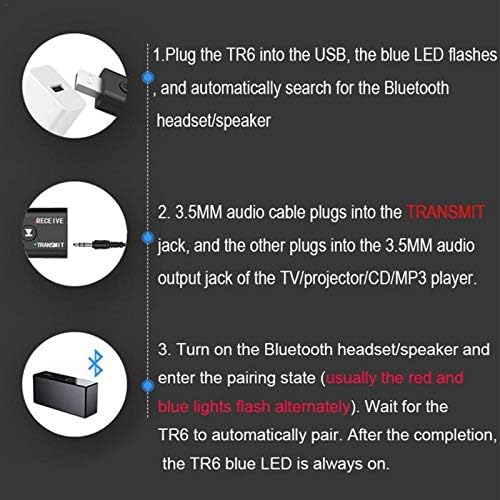 Kokiya Verici Alıcı, TR6 ABS 2'si 1 Arada Güçlü Fonksiyonlu Bluetooth 5.0 Verici