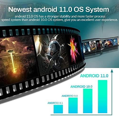 PVGZMB 2021 Android TV Kutusu 9.0, 4 GB RAM 64 GB ROM RK3318 Dört Çekirdekli 3D 4 K Akıllı Kutu,destek 2.4 G/5.8 G Çift WiFi,BT
