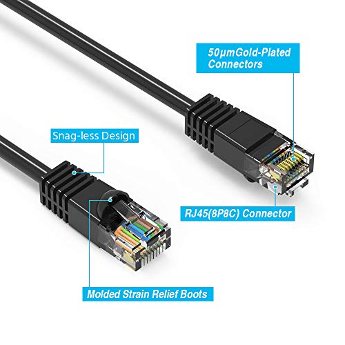0.5 ft (0.2 M) Cat5e UTP Ethernet Ağ Önyükleme Kablosu 24AWG 0.5 Feet (0.2 Metre) Gigabit LAN Ağ Kablosu RJ45 Yüksek Hızlı Yama