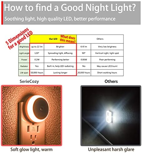 LED gece lambası, Duvar lambası takın, Anti-kızılötesi ışık sensörü, Banyo için gece lambası, yatak odası, mutfak, Koridor, Merdiven,