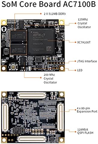 ALINX AX7103: Artix-7 XC7A100T (FPGA Geliştirme Kurulu + USB Downloader)