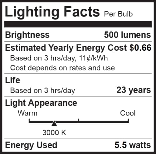 PAR20 LED Ampul 75W Değiştirme, Bioluz LED Spot Ampul, 3000K Yumuşak Beyaz, E26, 40 Derece Işın Açısı, UL Listeli, 4'lü Paket